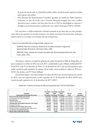 152
do preço da saca de café, etc. Qual deles melhor reflete a perda de poder aquisitivo sofrida
pela empresa sob análise?
Pela obtenção das Demonstrações Contábeis apuradas em Moeda de Poder Aquisitivo
Constante, ou seja, de acordo com a Correção Monetária Integral. Essa seria a melhor
alternativa para o analista, não fosse pelo fato de a CVM ter desobrigado as empresas a
divulgar as suas demonstrações contábeis por esse critério (Instrução CVM nº 248/96).
Em vista disso, a análise horizontal é efetuada tomando-se por base dois ou mais períodos,
cujos valores são expressos em moeda constante e em valores monetários da mesma data, tendo por
objetivo observar a evolução ou involução dos seus componentes.
Sobre a Correção Monetária Integral (CMI), sugerem-se:
ALMEIDA, Marcelo Cavalcanti. Auditoria da correção monetária integral das
demonstrações financeiras. São Paulo: Atlas, 1988.
MARTINS, Eliseu. Análise da correção monetária das demonstrações financeiras. São
Paulo: Atlas, 1993.
Novamente, vejamos o exemplo de aplicação da análise horizontal na DRE da Droga Raia, em
que se comparam os valores de 2016 com os de 2017, considerando-se que a inflação medida pelo IGP-
M da FGV, entre 31 de dezembro de 2016 e 31 de dezembro de 2017, seja um bom parâmetro para
medir a perda de poder aquisitivo da empresa. Desse modo, vamos atualizar os valores de 2016 em -
0,52%. Isso mesmo, em 2017 houve deflação!
Em primeiro lugar, é necessário atualizar os valores de 2016, que estavam expressos em moeda
de 2016 e por isso representavam o poder aquisitivo de 31 de dezembro de 2016, $2016, para
moeda de poder aquisitivo em 31 de dezembro de 2017, $2017:
Tabela 58 – Análise horizontal da DRE da Droga Raia (2017-2016): IGP-M (FGV)
 