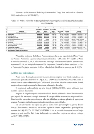 154
Vejamos a análise horizontal do Balanço Patrimonial da Droga Raia, tendo sido os valores de
2016 atualizados pelo IGP-M (FGV).
Tabela 60 – Análise horizontal do Balanço Patrimonial da Droga Raia: valores de 2016 atualizados
pelo IGP-M (FGV)
Pela análise horizontal do Balanço Patrimonial, percebe-se que o patrimônio (Ativo Total,
ou Passivo + Patrimônio Líquido) sofreu um aumento real de 14,8%, entre 2016 e 2017. O Ativo
Circulante aumentou 15,2%, o Ativo Realizável em Longo Prazo aumentou 35,9%, o imobilizado
aumentou 27,5%, e o intangível aumentou 2%, enquanto o Passivo Circulante aumentou 14,7%,
o Passivo não Circulante aumentou 34,4%, e o Patrimônio Líquido teve aumento real de 11,3%.
Análise por indicadores
Para o exame da situação econômico-financeira de uma empresa, com vista à avaliação da sua
capacidade e qualidade, em termos de LIQUIDEZ, ENDIVIDAMENTO e RENTABILIDADE, o
analista deve-se valer das Demonstrações Contábeis de, pelo menos, três exercícios sucessivos, e deles
extrair os diversos indicadores que lhe forneçam as informações desejadas.
O objetivo da análise definirá não só o tipo de INDICADORES a serem utilizados, mas
também a postura do analista.
Ao gestor da empresa importa, fundamentalmente, detectar problemas e pontos fortes existentes
para, a partir daí, traçar uma estratégia no sentido de corrigir as falhas ou aproveitar as oportunidades.
Já ao investidor ou credor externo interessa saber da viabilidade ou não da aplicação de recursos na
empresa. A ótica do analista é que determinará os caminhos a serem trilhados.
Em um empréstimo de capital de giro de curto prazo, por exemplo, o gerente de um
banco – basicamente, interessado no retorno seguro do capital emprestado – privilegiará os
aspectos de LIQUIDEZ e ENDIVIDAMENTO. Já em se tratando de empréstimo de longo
prazo, o gerente também dará ênfase à eficiência operacional da empresa, ou seja, ao enfoque
da RENTABILIDADE.
 