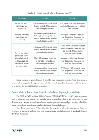 183
Quadro 6 – Custeio variável: valores de estoque e de CPV
momento débito crédito
fim do período 1
(ajuste para o
absorção)
estoques – diferença de custo
fixo do período 1 lançado em
resultado pelo variável
CPV – diferença de custo fixo do
período 1 lançado em resultado
pelo variável
início do período 2
(ajuste para o
variável)
lucros acumulados (reservas
de lucro) – diferença de custo
fixo do período 1 lançado em
resultado pelo variável
estoques – diferença de custo
fixo do período 1 lançado em
resultado pelo variável
fim do período 2
(ajuste de lucros
acumulados e de
estoques para o
método de custeio
por absorção)
estoques – diferença de custo
fixo do período 1 lançado em
resultado pelo variável
lucros acumulados (reservas de
lucro) – diferença de custo fixo
do período 1 lançado em
resultado pelo variável
CPV – diferença de custo fixo
do período 1 lançado em
resultado pelo variável
estoques – diferença de custo
fixo do período 1 lançado em
resultado pelo variável
estoques – diferença de custo
fixo do período 2 lançado em
resultado pelo variável
CPV (lucro) – diferença de custo
fixo do período 1 lançado em
resultado pelo variável
Dessa maneira, o procedimento é repetido para os demais períodos. Com isso, pode-se
manter o foco na gestão da empresa com o subsídio às decisões dado pelo custeio variável e ajustar-
se ao custeio por absorção quando necessário.
Comentário sobre a capacidade instalada e a legislação societária
Em 2007, a CVM emitiu o Ofício-Circular CVM/SNC/SEP nº 1/2007, cujo propósito é
indicar diretrizes que devem ser seguidas pelas companhias abertas ao elaborarem as suas
demonstrações contábeis anuais, para fins societários, portanto, sem qualquer impacto tributário e
sem a pretensão de ser utilizada para fins decisórios internos às firmas.
Um dos pontos desse Ofício-Circular diz respeito à alocação dos custos fixos aos
produtos, o que deve ser feito com base na capacidade instalada normal de produção (item 3
do Ofício-Circular).
 