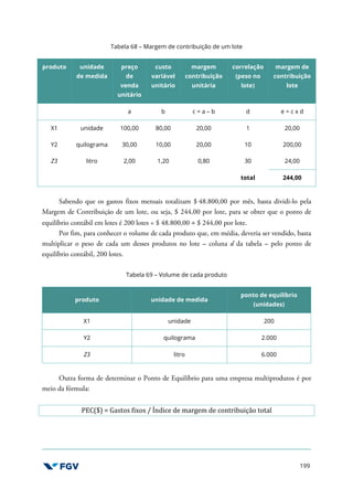 199
Tabela 68 – Margem de contribuição de um lote
produto unidade
de medida
preço
de
venda
unitário
custo
variável
unitário
margem
contribuição
unitária
correlação
(peso no
lote)
margem de
contribuição
lote
a b c = a – b d e = c x d
X1 unidade 100,00 80,00 20,00 1 20,00
Y2 quilograma 30,00 10,00 20,00 10 200,00
Z3 litro 2,00 1,20 0,80 30 24,00
total 244,00
Sabendo que os gastos fixos mensais totalizam $ 48.800,00 por mês, basta dividi-lo pela
Margem de Contribuição de um lote, ou seja, $ 244,00 por lote, para se obter que o ponto de
equilíbrio contábil em lotes é 200 lotes = $ 48.800,00 ÷ $ 244,00 por lote.
Por fim, para conhecer o volume de cada produto que, em média, deveria ser vendido, basta
multiplicar o peso de cada um desses produtos no lote – coluna d da tabela – pelo ponto de
equilíbrio contábil, 200 lotes.
Tabela 69 – Volume de cada produto
produto unidade de medida
ponto de equilíbrio
(unidades)
X1 unidade 200
Y2 quilograma 2.000
Z3 litro 6.000
Outra forma de determinar o Ponto de Equilíbrio para uma empresa multiprodutos é por
meio da fórmula:
PEC($) = Gastos fixos / Índice de margem de contribuição total
 