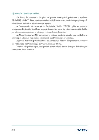 210
II) Demais demonstrações
Em função dos objetivos da disciplina em questão, nesta apostila, priorizamos o estudo do
BP, da DRE e da DFC. Desse modo, quanto às demais demonstrações contábeis de propósito geral,
apresentamos somente os comentários que seguem.
A Demonstração das Mutações do Patrimônio Líquido (DMPL) explica as mudanças
ocorridas no Patrimônio Líquido da empresa, isto é, se os lucros são reinvestidos ou distribuídos
aos acionistas, além das reservas existentes e a integralização de capital.
As Notas Explicativas (NE) apresentam as práticas contábeis adotadas pela entidade e as
informações adicionais para melhor compreensão das Demonstrações Contábeis.
A geração de riqueza pela entidade e a sua distribuição entre os componentes da sociedade
são evidenciadas na Demonstração do Valor Adicionado (DVA).
Vejamos o esquema a seguir, que apresenta a inter-relação entre as principais demonstrações
contábeis de forma sistêmica:
 