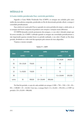 212
MÓDULO III
I) Custo médio ponderado fixo: controle periódico
Segundo o Custo Médio Ponderado Fixo (CMPF), os estoques são avaliados pelo custo
médio das mercadorias compradas, ponderadas no fim de determinado período; afinal, o estoque é
controlado periodicamente.
Esse critério só é aceito pelo Fisco se apurado em curtos períodos de tempo e, ainda assim, se
os estoques não forem compostos de produtos com rotações e variações muito diferentes.
O CMPM demanda controle permanente dos estoques, e o seu valor é alterado sempre que
há novas entradas. Já o CMPF é utilizado quando os estoques são controlados periodicamente e,
não importando quantas entradas houve no período analisado, o seu valor é fixado no fim desse
período, dividindo-se o valor total das aquisições pelo número de itens adquiridos.
Vejamos o mesmo exemplo:
Tabela 77 – CMPF
data
entrada saída saldo final
(unid.) ($) (unid.) (unid.) ($)
si 10 x 20,00 200,00
05 30 x 25,00 750,00 40
10 32 8
22 5 x 30,00 150,00 13
30 1 12 x 24,444 293,333
soma 35 900,00 33 × 24,444 806,666
No final do período, o custo de cada unidade em estoque é (200 + 750 + 150) ÷ (10 + 30 +
05) = 1100,00 ÷ 45 = 24,444. Com isso, o estoque final é 12 x 24,444 = 293,333, e o CMV no
período é 33 x 24,444 = 806,666.
 