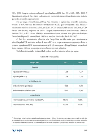 217
EO = 0,11). Situação muito semelhante à identificada em 2016 (i.e., EG = 0,48 e EO = 0,08). A
liquidez geral acima de 1 e o baixo endividamento oneroso são características de empresas maduras
que estão crescendo organicamente.
No que tange à rentabilidade, a Droga Raia remunera os capitais nela investidos a uma taxa
próxima à do Certificado de Depósito Interbancário (CDI), que corresponde à taxa básica de
rendimentos na nossa economia. Afinal, em 2017, o CDI rendeu 9,93% ao ano (em 2016, o CDI
rendeu 14% ao ano), enquanto em 2017 a Droga Raia remunerou os seus acionistas a 16,6% ao
ano (em 2015, o RPL foi de 15,6%) e remunerou todos os recursos nela aplicados (Passivo e
Patrimônio Líquido) à taxa média de 10,8% ao ano (em 2016, o RA foi de 11,2%).26
O fato de a remuneração oferecida pela Droga Raia ter sido maior que a remuneração
oferecida pelo CDI, associado ao fato de que o RPL teve pequeno aumento enquanto o RA teve
pequena redução em 2016 (comparativamente a 2016), sugere que a Droga Raia está operando de
forma bastante eficiente no uso dos recursos financeiros nela aplicados.
Os índices comentados nesta unidade podem ser observados na tabela que segue:
Tabela 78 – Indicadores
Droga Raia 2017 2016
liquidez
liquidez corrente (LC) 1,58 1,57
liquidez geral (LG) 1,24 1,28
endividamento
endividamento geral (EG) 0,50 0,48
endividamento oneroso (EO) 0,11 0,08
rentabilidade
retorno sobre o patrimônio líquido (RPL) 16,6% 15,6%
retorno sobre o ativo (RA) 10,8% 11,2%
26
Observe que os parâmetros mais adequados para comparar o RPL e o RA de uma empresa em determinado período são:
(a) esses parâmetros da mesma empresa, apurados em anos anteriores; (b) esses parâmetros da mesma empresa, projetados
– no passado – para o ano corrente; (c) esses parâmetros de outras empresas – concorrentes, apurados no ano corrente.
 