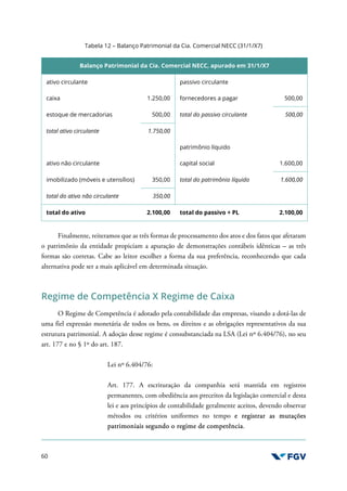 60
Tabela 12 – Balanço Patrimonial da Cia. Comercial NECC (31/1/X7)
Balanço Patrimonial da Cia. Comercial NECC, apurado em 31/1/X7
ativo circulante passivo circulante
caixa 1.250,00 fornecedores a pagar 500,00
estoque de mercadorias 500,00 total do passivo circulante 500,00
total ativo circulante 1.750,00
patrimônio líquido
ativo não circulante capital social 1.600,00
imobilizado (móveis e utensílios) 350,00 total do patrimônio líquido 1.600,00
total do ativo não circulante 350,00
total do ativo 2.100,00 total do passivo + PL 2.100,00
Finalmente, reiteramos que as três formas de processamento dos atos e dos fatos que afetaram
o patrimônio da entidade propiciam a apuração de demonstrações contábeis idênticas – as três
formas são corretas. Cabe ao leitor escolher a forma da sua preferência, reconhecendo que cada
alternativa pode ser a mais aplicável em determinada situação.
Regime de Competência X Regime de Caixa
O Regime de Competência é adotado pela contabilidade das empresas, visando a dotá-las de
uma fiel expressão monetária de todos os bens, os direitos e as obrigações representativos da sua
estrutura patrimonial. A adoção desse regime é consubstanciada na LSA (Lei nº 6.404/76), no seu
art. 177 e no § 1º do art. 187.
Lei nº 6.404/76:
Art. 177. A escrituração da companhia será mantida em registros
permanentes, com obediência aos preceitos da legislação comercial e desta
lei e aos princípios de contabilidade geralmente aceitos, devendo observar
métodos ou critérios uniformes no tempo e registrar as mutações
patrimoniais segundo o regime de competência.
 