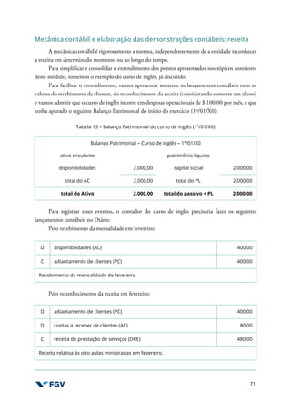 71
Mecânica contábil e elaboração das demonstrações contábeis: receita
A mecânica contábil é rigorosamente a mesma, independentemente de a entidade reconhecer
a receita em determinado momento ou ao longo do tempo.
Para simplificar e consolidar o entendimento dos pontos apresentados nos tópicos anteriores
deste módulo, tomemos o exemplo do curso de inglês, já discutido.
Para facilitar o entendimento, vamos apresentar somente os lançamentos contábeis com os
valores do recebimento de clientes, do reconhecimento da receita (considerando somente um aluno)
e vamos admitir que o curso de inglês incorre em despesas operacionais de $ 100,00 por mês, e que
tenha apurado o seguinte Balanço Patrimonial do início do exercício (1º/01/X0):
Tabela 13 – Balanço Patrimonial do curso de inglês (1º/01/X0)
Balanço Patrimonial – Curso de Inglês – 1º/01/X0
ativo circulante patrimônio líquido
disponibilidades 2.000,00 capital social 2.000,00
total do AC 2.000,00 total do PL 2.000,00
total do Ativo 2.000,00 total do passivo + PL 2.000,00
Para registrar esses eventos, o contador do curso de inglês precisaria fazer os seguintes
lançamentos contábeis no Diário:
Pelo recebimento da mensalidade em fevereiro:
D disponibilidades (AC) 400,00
C adiantamento de clientes (PC) 400,00
Recebimento da mensalidade de fevereiro.
Pelo reconhecimento da receita em fevereiro:
D adiantamento de clientes (PC) 400,00
D contas a receber de clientes (AC) 80,00
C receita de prestação de serviços (DRE) 480,00
Receita relativa às oito aulas ministradas em fevereiro.
 