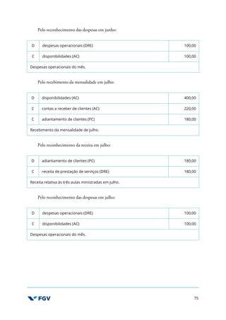 75
Pelo reconhecimento das despesas em junho:
D despesas operacionais (DRE) 100,00
C disponibilidades (AC) 100,00
Despesas operacionais do mês.
Pelo recebimento da mensalidade em julho:
D disponibilidades (AC) 400,00
C contas a receber de clientes (AC) 220,00
C adiantamento de clientes (PC) 180,00
Recebimento da mensalidade de julho.
Pelo reconhecimento da receita em julho:
D adiantamento de clientes (PC) 180,00
C receita de prestação de serviços (DRE) 180,00
Receita relativa às três aulas ministradas em julho.
Pelo reconhecimento das despesas em julho:
D despesas operacionais (DRE) 100,00
C disponibilidades (AC) 100,00
Despesas operacionais do mês.
 