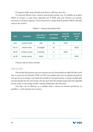 94
Os seguintes dados serão utilizados para ilustrar a diferença entre eles:
A Comercial Mineira Ltda. começou determinado período com 10 unidades do produto
MILK em estoque, as quais foram adquiridas por $ 20,00 cada uma. Durante esse período,
ocorreram as transações seguintes. Vamos determinar o estoque final de produtos MILK, adotando
cada um dos critérios.
Tabela 21 – Estoque de produtos MILK
data transação
comprador e
fornecedor
quantidade
(unidades)
custo de
aquisição
($)
preço de
venda
($)
dia 5 compra à vista Ubá 30 25,00
dia 10 venda à vista Carangola 32 60,00
dia 22 compra a prazo Caxambu 5 30,00
dia 30 venda a prazo Areal 1 60,00
Vejamos cada um desses métodos.
Peps ou Fifo
Pelo método Peps (primeiro que entra, primeiro que sai), denominado em inglês Fifo (first in first
out), os custos dos itens baixados (CMV ou CPV) são avaliados pelo custo de aquisição do primeiro
item que entrou em estoque, e que ainda está mantido lá. Consequentemente, o estoque é avaliado pelo
custo de aquisição do item mais recente. Ou seja, dá-se baixa dos estoques sempre pelo item adquirido
há mais tempo ou mais antigo, ficando o estoque avaliado pelo valor mais atual.
Pelo Peps, não há diferença se a entidade adota o sistema de controle permanente ou
periódico – o valor apurado será o mesmo.
 