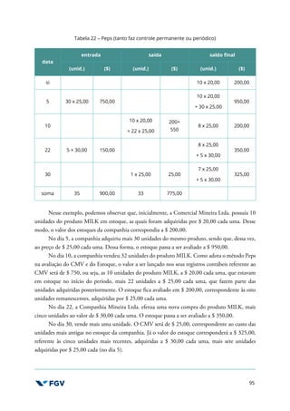 95
Tabela 22 – Peps (tanto faz controle permanente ou periódico)
data
entrada saída saldo final
(unid.) ($) (unid.) ($) (unid.) ($)
si 10 x 20,00 200,00
5 30 x 25,00 750,00
10 x 20,00
+ 30 x 25,00
950,00
10
10 x 20,00
+ 22 x 25,00
200+
550
8 x 25,00 200,00
22 5 × 30,00 150,00
8 x 25,00
+ 5 x 30,00
350,00
30 1 x 25,00 25,00
7 x 25,00
+ 5 x 30,00
325,00
soma 35 900,00 33 775,00
Nesse exemplo, podemos observar que, inicialmente, a Comercial Mineira Ltda. possuía 10
unidades do produto MILK em estoque, as quais foram adquiridas por $ 20,00 cada uma. Desse
modo, o valor dos estoques da companhia correspondia a $ 200,00.
No dia 5, a companhia adquiriu mais 30 unidades do mesmo produto, sendo que, dessa vez,
ao preço de $ 25,00 cada uma. Dessa forma, o estoque passa a ser avaliado a $ 950,00.
No dia 10, a companhia vendeu 32 unidades do produto MILK. Como adota o método Peps
na avaliação do CMV e do Estoque, o valor a ser lançado nos seus registros contábeis referente ao
CMV será de $ 750, ou seja, as 10 unidades do produto MILK, a $ 20,00 cada uma, que estavam
em estoque no início do período, mais 22 unidades a $ 25,00 cada uma, que fazem parte das
unidades adquiridas posteriormente. O estoque fica avaliado em $ 200,00, correspondente às oito
unidades remanescentes, adquiridas por $ 25,00 cada uma.
No dia 22, a Companhia Mineira Ltda. efetua uma nova compra do produto MILK, mais
cinco unidades ao valor de $ 30,00 cada uma. O estoque passa a ser avaliado a $ 350,00.
No dia 30, vende mais uma unidade. O CMV será de $ 25,00, correspondente ao custo das
unidades mais antigas no estoque da companhia. Já o valor do estoque corresponderá a $ 325,00,
referente às cinco unidades mais recentes, adquiridas a $ 30,00 cada uma, mais sete unidades
adquiridas por $ 25,00 cada (no dia 5).
 