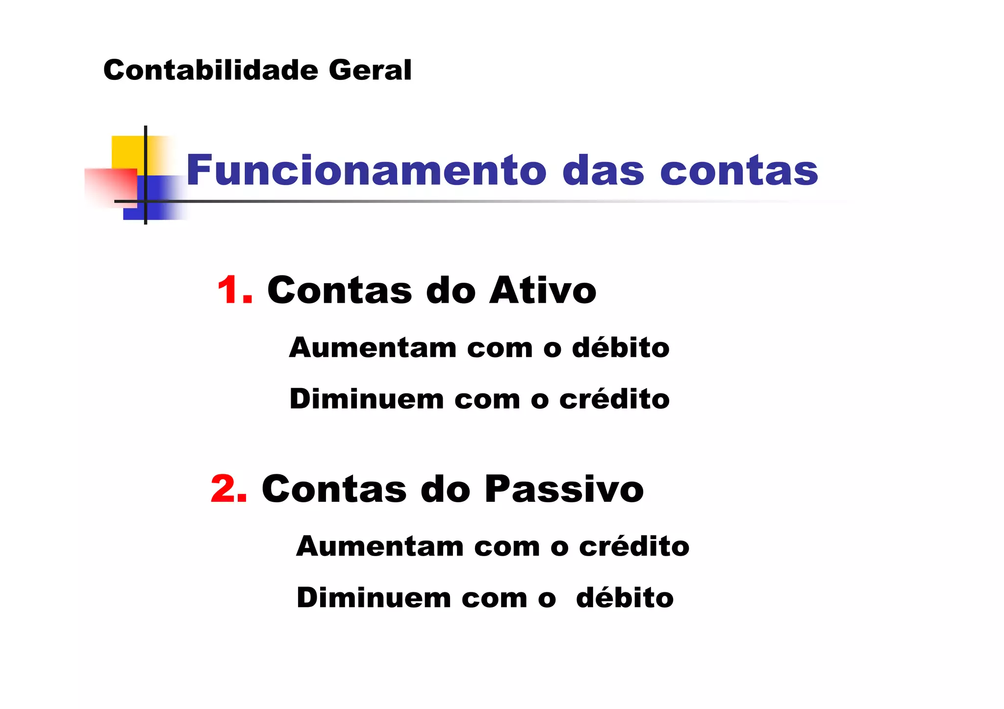 Contabilidade Geral


     Funcionamento das contas

      1. Contas do Ativo
           Aumentam com o débito
           Diminuem com o crédito


      2. Contas do Passivo
           Aumentam com o crédito
           Diminuem com o débito
 