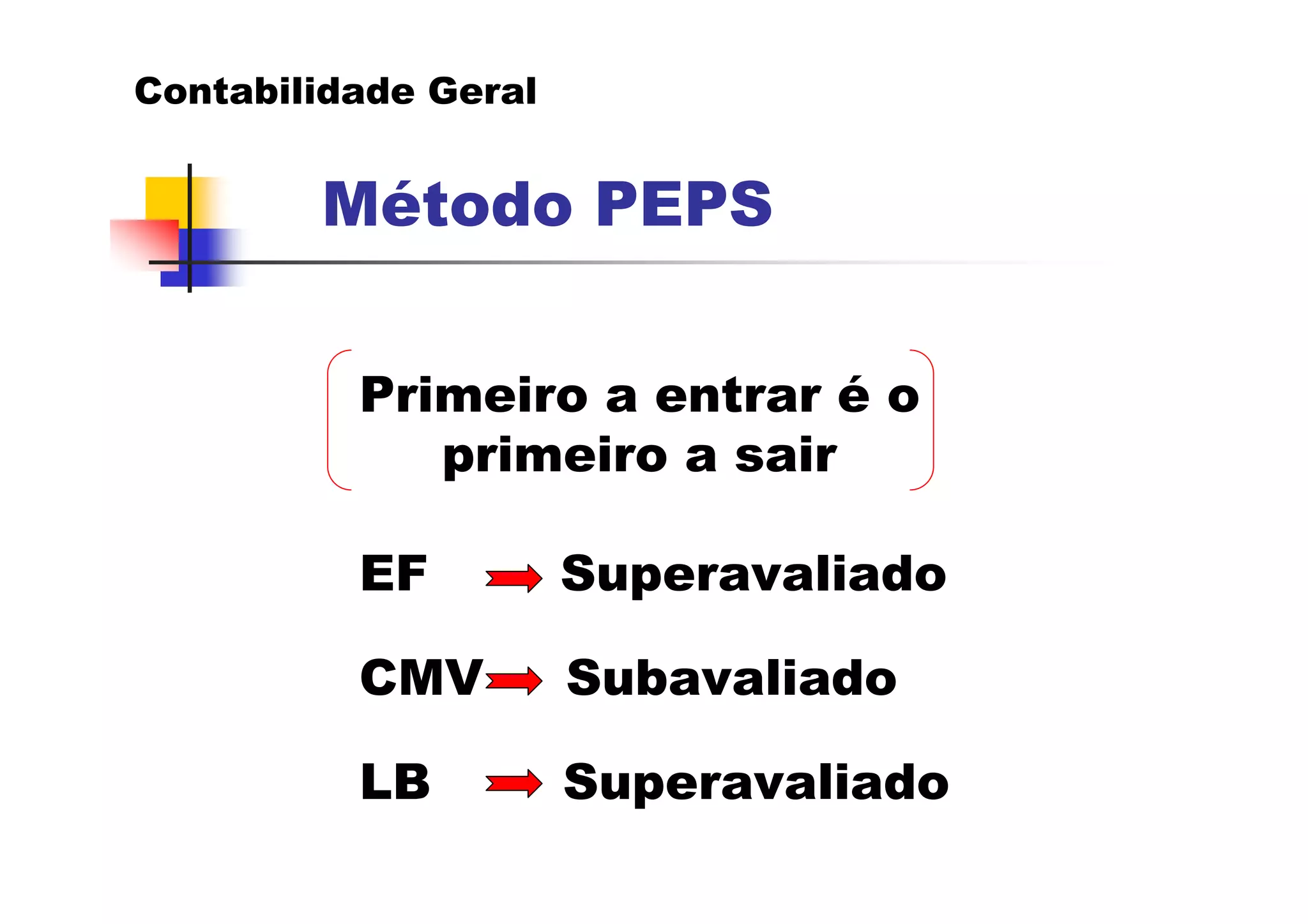 Contabilidade Geral


        Método PEPS

          Primeiro a entrar é o
             primeiro a sair

          EF          Superavaliado

          CMV         Subavaliado

          LB          Superavaliado
 