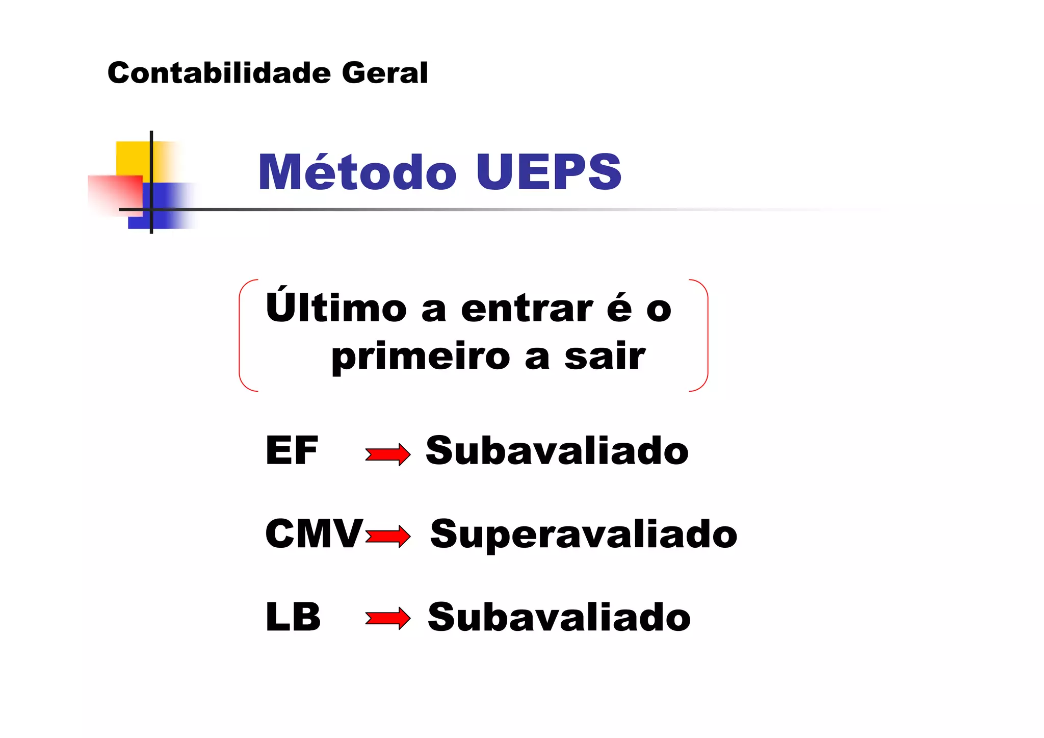 Contabilidade Geral


        Método UEPS

         Último a entrar é o
            primeiro a sair

         EF       Subavaliado

         CMV          Superavaliado

         LB       Subavaliado
 
