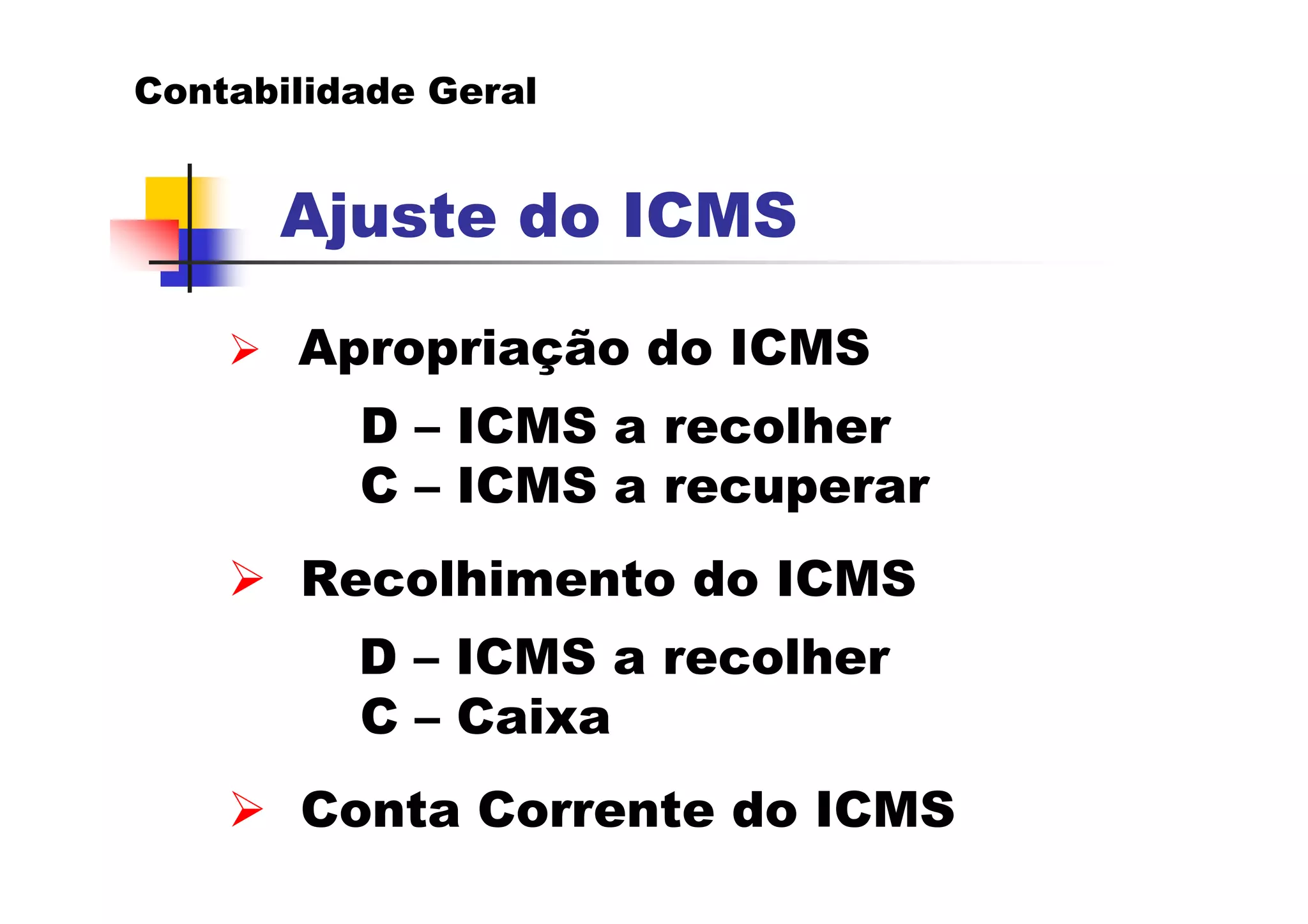 Contabilidade Geral


      Ajuste do ICMS

       Apropriação do ICMS
          D – ICMS a recolher
          C – ICMS a recuperar
       Recolhimento do ICMS
          D – ICMS a recolher
          C – Caixa
       Conta Corrente do ICMS
 