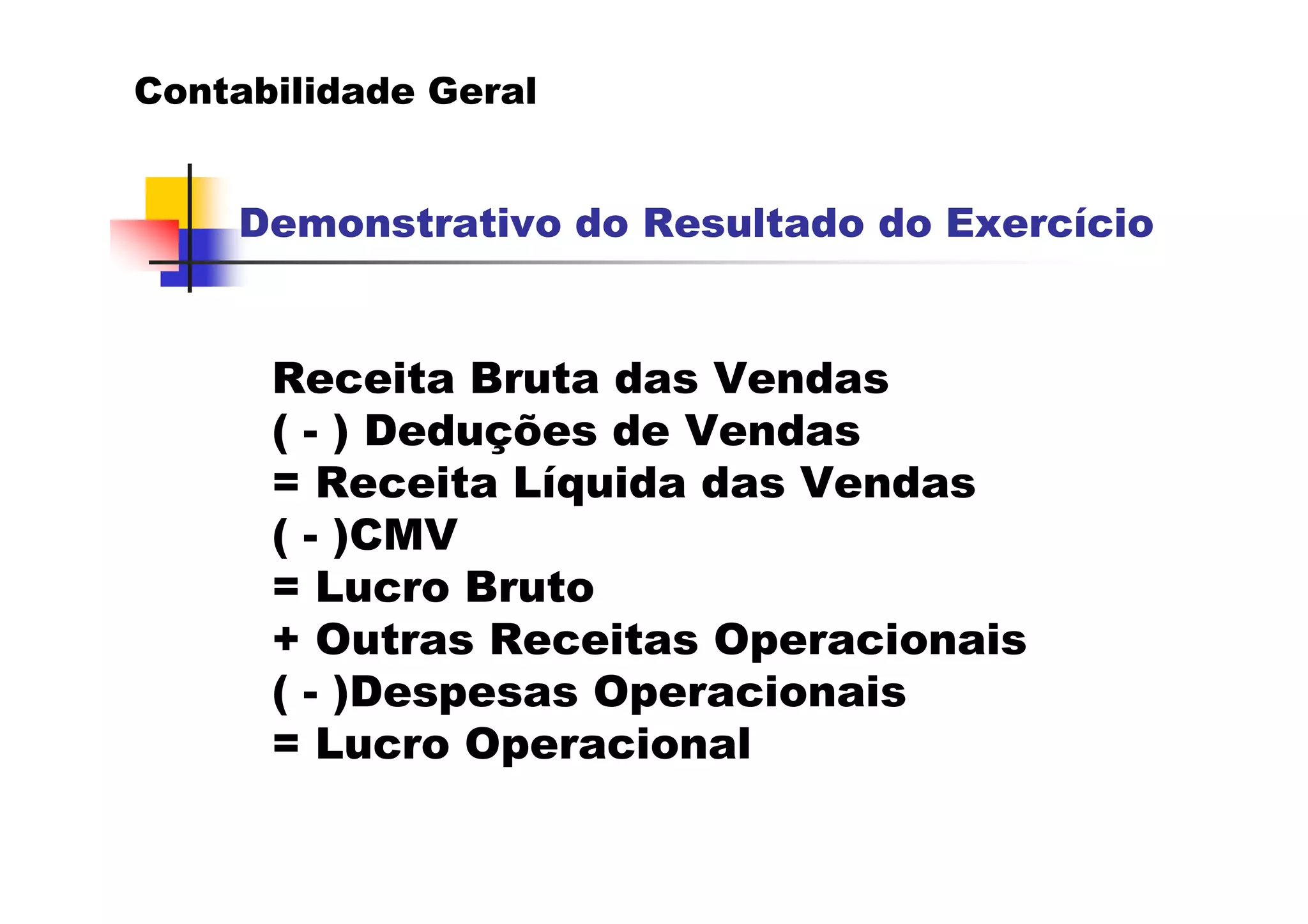 Contabilidade Geral


    Demonstrativo do Resultado do Exercício


      Receita Bruta das Vendas
      ( - ) Deduções de Vendas
      = Receita Líquida das Vendas
      ( - )CMV
      = Lucro Bruto
      + Outras Receitas Operacionais
      ( - )Despesas Operacionais
      = Lucro Operacional
 
