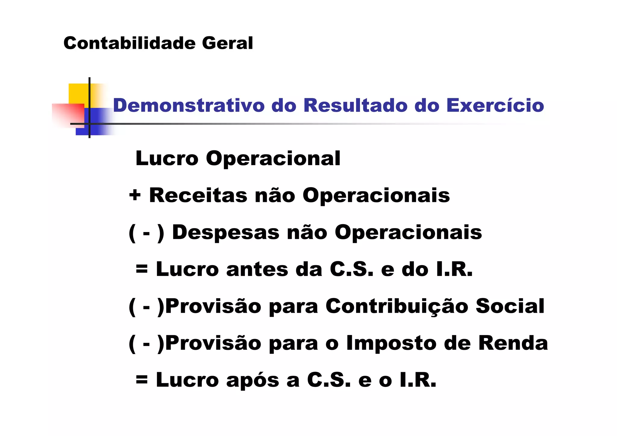 Contabilidade Geral


    Demonstrativo do Resultado do Exercício

       Lucro Operacional
      + Receitas não Operacionais
      ( - ) Despesas não Operacionais
       = Lucro antes da C.S. e do I.R.
      ( - )Provisão para Contribuição Social
      ( - )Provisão para o Imposto de Renda
       = Lucro após a C.S. e o I.R.
 