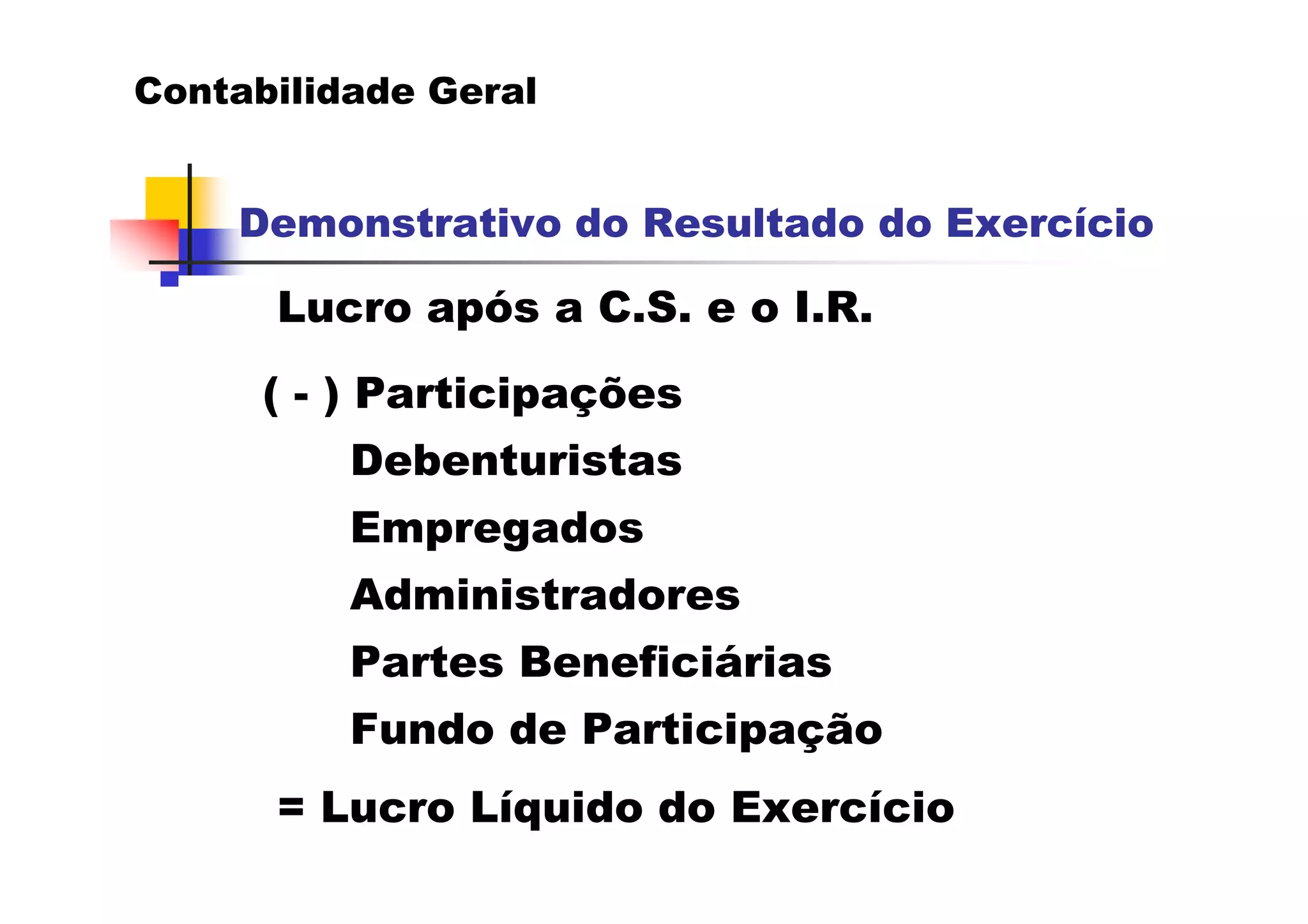 Contabilidade Geral


    Demonstrativo do Resultado do Exercício

      Lucro após a C.S. e o I.R.
      ( - ) Participações
          Debenturistas
          Empregados
          Administradores
          Partes Beneficiárias
          Fundo de Participação
      = Lucro Líquido do Exercício
 