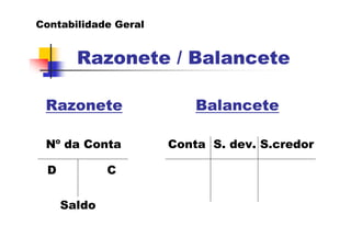 Contabilidade Geral


        Razonete / Balancete

 Razonete                 Balancete

 Nº da Conta          Conta S. dev. S.credor

  D           C


      Saldo
 
