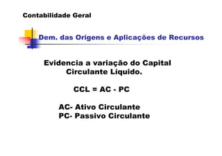 Contabilidade Geral


    Dem. das Origens e Aplicações de Recursos


     Evidencia a variação do Capital
          Circulante Líquido.

              CCL = AC - PC

         AC- Ativo Circulante
         PC- Passivo Circulante
 
