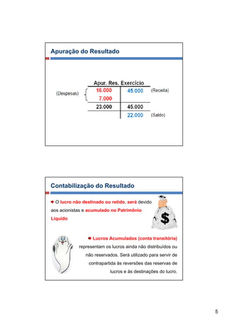 Apuração do Resultado




Contabilização do Resultado

 O lucro não destinado ou retido, será devido
aos acionistas e acumulado no Patrimônio
Líquido



                  Lucros Acumulados (conta transitória)
            representam os lucros ainda não distribuídos ou
               não reservados. Será utilizado para servir de
                contrapartida às reversões das reservas de
                           lucros e às destinações do lucro.




                                                               5
 