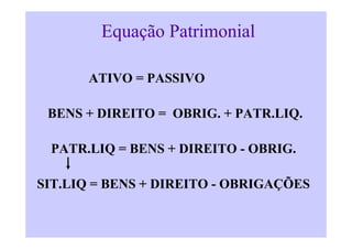 Equação Patrimonial

       ATIVO = PASSIVO

 BENS + DIREITO = OBRIG. + PATR.LIQ.

 PATR.LIQ = BENS + DIREITO - OBRIG.

SIT.LIQ = BENS + DIREITO - OBRIGAÇÕES
 