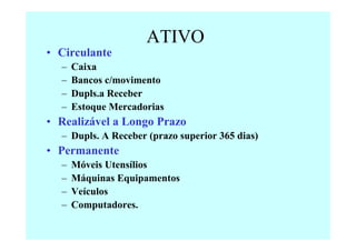 ATIVO
• Circulante
  –   Caixa
  –   Bancos c/movimento
  –   Dupls.a Receber
  –   Estoque Mercadorias
• Realizável a Longo Prazo
  – Dupls. A Receber (prazo superior 365 dias)
• Permanente
  –   Móveis Utensílios
  –   Máquinas Equipamentos
  –   Veículos
  –   Computadores.
 