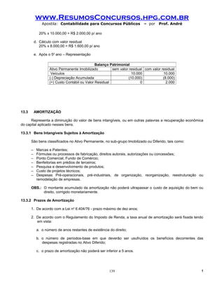 www.ResumosConcursos.hpg.com.br
               Apostila: Contabilidade para Concursos Públicos             – por    Prof. André

             20% x 10.000,00 = R$ 2.000,00 p/ ano

           d. Cálculo com valor residual
              20% x 8.000,00 = R$ 1.600,00 p/ ano

           e. Após o 5o ano – Representação

                                                Balanço Patrimonial
                    Ativo Permanente Imobilizado         sem valor residual com valor residual
                     Veículos                                       10.000             10.000
                    (-) Depreciação Acumulada                     (10.000)             (8.000)
                    (=) Custo Contábil ou Valor Residual                  0              2.000




13.3       AMORTIZAÇÃO

      Representa a diminuição do valor de bens intangíveis, ou em outras palavras a recuperação econômica
do capital aplicado nesses bens.

13.3.1 Bens Intangíveis Sujeitos à Amortização

       São bens classificados no Ativo Permanente, no sub-grupo Imobilizado ou Diferido, tais como:

       –    Marcas e Patentes;
       –    Fórmulas ou processos de fabricação, direitos autorais, autorizações ou concessões;
       –    Ponto Comercial, Fundo de Comércio;
       –    Benfeitorias em prédios de terceiros;
       –    Pesquisa e desenvolvimento de produtos;
       –    Custo de projetos técnicos;
       –    Despesas Pré-operacionais, pré-industriais, de organização, reorganização, reestruturação ou
            remodelação de empresas.

       OBS.: O montante acumulado da amortização não poderá ultrapassar o custo de aquisição do bem ou
             direito, corrigido monetariamente.

13.3.2 Prazos de Amortização

       1. De acordo com a Lei no 6.404/76 - prazo máximo de dez anos;

       2. De acordo com o Regulamento do Imposto de Renda, a taxa anual de amortização será fixada tendo
          em vista:

            a. o número de anos restantes de existência do direito;

            b. o número de períodos-base em que deverão ser usufruídos os benefícios decorrentes das
               despesas registradas no Ativo Diferido;

            c. o prazo de amortização não poderá ser inferior a 5 anos.




                                                        139                                            !
 