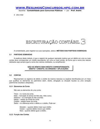 www.ResumosConcursos.hpg.com.br
             Apostila: Contabilidade para Concursos Públicos            – por   Prof. André

      d. ativo total




      A contabilidade, para registrar as suas operações, adota o MÉTODO DAS PARTIDAS DOBRADAS.

3.1   PARTIDAS DOBRADAS

      A essência deste método, é que o registro de qualquer operação implica que um débito em uma ou mais
contas deve corresponder um crédito equivalente, em uma ou mais contas, de forma que a soma dos valores
debitados seja sempre igual a soma dos valores creditados, ou simplificando:


                         NÃO HÁ DÉBITO SEM CRÉDITO CORRESPONDENTE;
                          DÉBITO = CRÉDITO, OU ORIGENS = APLICAÇÕES


3.2   CONTAS

      Representam os registros de débito e crédito da mesma natureza ou espécie identificadas por um título
que qualifica os elementos do patrimônio (bem, direito, obrigação ou situação líquida) ou uma variação
patrimonial (receitas e despesas).

3.2.1 Elementos da Conta

      São seis os elementos de uma conta:

      Título – é o nome da conta.
      Data – marcação do tempo do fato (dia, mês e ano).
      Histórico – é a narração do fato ocorrido.
      Débito – estado de dívida da conta
      Crédito – estado haver da conta
      Saldo – é a diferença entre o débito e o crédito. Pode ser:

              Devedor – quando débito maior que crédito.
              Credor – quando débito menor que crédito.
              Nulo – quando débito igual a crédito.

3.2.2 Função das Contas


                                                       16                                                 !
 