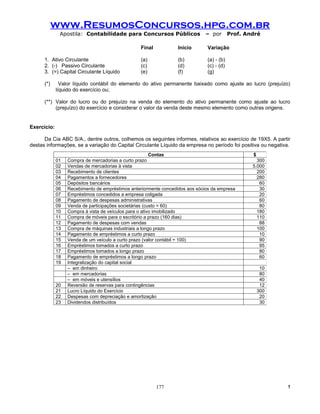 www.ResumosConcursos.hpg.com.br
              Apostila: Contabilidade para Concursos Públicos                 – por       Prof. André

                                                 Final            Início      Variação

      1. Ativo Circulante                        (a)              (b)         (a) - (b)
      2. (-) Passivo Circulante                  (c)              (d)         (c) - (d)
      3. (=) Capital Circulante Líquido          (e)              (f)         (g)

      (*)      Valor líquido contábil do elemento do ativo permanente baixado como ajuste ao lucro (prejuízo)
             líquido do exercício ou;

      (**) Valor do lucro ou do prejuízo na venda do elemento do ativo permanente como ajuste ao lucro
           (prejuízo) do exercício e considerar o valor da venda deste mesmo elemento como outras origens.


Exercício:

      Da Cia ABC S/A., dentre outros, colhemos os seguintes informes, relativos ao exercício de 19X5. A partir
destas informações, se a variação do Capital Circulante Líquido da empresa no período foi positiva ou negativa.
                                                        Contas                                    $
             01   Compra de mercadorias a curto prazo                                               300
             02   Vendas de mercadorias à vista                                                   5.000
             03   Recebimento de clientes                                                           200
             04   Pagamentos a fornecedores                                                         280
             05   Depósitos bancários                                                                60
             06   Recebimento de empréstimos anteriormente concedidos aos sócios da empresa          30
             07   Empréstimos concedidos a empresa coligada                                          20
             08   Pagamento de despesas administrativas                                              60
             09   Venda de participações societárias (custo = 60)                                    80
             10   Compra à vista de veículos para o ativo imobilizado                               180
             11   Compra de móveis para o escritório a prazo (160 dias)                             110
             12   Pagamento de despesas com vendas                                                   88
             13   Compra de máquinas industriais a longo prazo                                      100
             14   Pagamento de empréstimos a curto prazo                                             10
             15   Venda de um veículo a curto prazo (valor contábil = 100)                           90
             16   Empréstimos tomados a curto prazo                                                  95
             17   Empréstimos tomados a longo prazo                                                  80
             18   Pagamento de empréstimos a longo prazo                                             60
             19   Integralização do capital social
                  – em dinheiro                                                                        10
                  – em mercadorias                                                                     80
                  – em móveis e utensílios                                                             40
             20   Reversão de reservas para contingências                                              12
             21   Lucro Líquido do Exercício                                                          300
             22   Despesas com depreciação e amortização                                               20
             23   Dividendos distribuídos                                                              30




                                                         177                                                 !
 