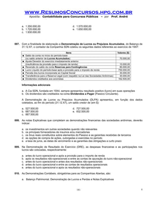 www.ResumosConcursos.hpg.com.br
             Apostila: Contabilidade para Concursos Públicos                – por     Prof. André


     a. 1.350.000,00                               d. 1.570.000,00
     b. 1.720.000,00                               e. 1.650.000,00
     c. 1.930.000,00



007. Com a finalidade de elaboração a Demonstração de Lucros ou Prejuízos Acumulados, do Balanço de
     31.12.X7, o contador da Companhia SDN coletou os seguintes dados referentes ao exercício de 19X7:

                                                Itens                                      Valores ($)
       Saldo da conta no início do período-base
        (ou saldo anterior de Lucros Acumulados)                                             70.000,00
       Ajuste Devedor do exercício imediatamente anterior
        (insuficiência da provisão para o imposto de renda)                                 10.000,00
       Reversão do saldo da conta Reservas para Contingências                              80.000,00
       Lucro Líquido do período-base após a provisão para o imposto de renda              750.000,00
       Parcela dos lucros incorporada ao Capital Social                                    30.000,00
       Transferência para a Reserva Legal (com respaldo na Lei das Sociedades Anônimas)    30.000,00
       Dividendos creditados aos acionistas                                               162.500,00

     Informações adicionais

     a. A Cia SDN, fundada em 19X4, sempre apresentou resultado positivo (lucro) em suas operações
     b. Os dividendos são creditados na conta Dividendos a Pagar (Passivo Circulante).

     A Demonstração de Lucros ou Prejuízos Acumulados (DLPA) apresentou, em função dos dados
     coletados, ao fim do período (31.12.X7), um saldo credor de (em $):

     a. 527.500,00                                 d. 727.500,00
     b. 687.500,00                                 e. 832.500,00
     c. 667.500,00

008. As notas Explicativas que completam as demonstrações financeiras das sociedades anônimas, deverão
     indicar:

     a.   os investimentos em outras sociedades quando não relevantes
     b.   os principais fornecedores de insumos e/ou mercadorias
     c.   os ônus reais constituídos sobre elementos do Passivo e as garantias recebidas de terceiros
     d.   as opções de compra de ações, outorgadas e exercidas no período
     e.   a taxa de juros, as datas de vencimento e as garantias das obrigações a curto prazo

009. Na Demonstração de Resultado do Exercício (DRE), as despesas financeiras e as participações nos
     lucros são colocadas, respectivamente:

     a.   antes do lucro operacional e após a provisão para o importo de renda
     b.   após os resultados não-operacionais e entre as contas de apuração do lucro não-operacional
     c.   antes do lucro operacional e antes dos resultados não-operacionais
     d.   antes do lucro operacional e entre as contas de resultados operacionais
     e.   antes do lucro operacional e após os resultados não-operacionais

010. As Demonstrações Contábeis, obrigatórias para as Companhias Abertas, são:

     a. Balanço Patrimonial, Demonstração de Lucros e Perdas e Notas Explicativas



                                                      181                                                !
 