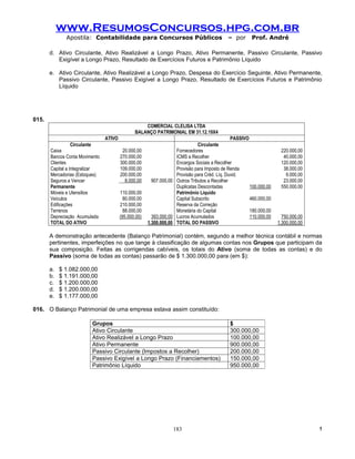 www.ResumosConcursos.hpg.com.br
              Apostila: Contabilidade para Concursos Públicos                              – por      Prof. André

       d. Ativo Circulante, Ativo Realizável a Longo Prazo, Ativo Permanente, Passivo Circulante, Passivo
          Exigível a Longo Prazo, Resultado de Exercícios Futuros e Patrimônio Líquido

       e. Ativo Circulante, Ativo Realizável a Longo Prazo, Despesa do Exercício Seguinte, Ativo Permanente,
          Passivo Circulante, Passivo Exigível a Longo Prazo, Resultado de Exercícios Futuros e Patrimônio
          Líquido




015.
                                                   COMERCIAL CLELISA LTDA
                                               BALANÇO PATRIMONIAL EM 31.12.19X4
                                ATIVO                                                         PASSIVO
               Circulante                                                     Circulante
       Caixa                             20.000,00                 Fornecedores                                     220.000,00
       Bancos Conta Movimento           270.000,00                 ICMS a Recolher                                   40.000,00
       Clientes                         300.000,00                 Encargos Sociais a Recolher                      120.000,00
       Capital a Integralizar           109.000,00                 Provisão para Imposto de Renda                    38.000,00
       Mercadorias (Estoques)           200.000,00                 Provisão para Créd. Líq. Duvid.                    9.000,00
       Seguros a Vencer                   8.000,00      907.000,00 Outros Tributos a Recolher                        23.000,00
       Permanente                                                  Duplicatas Descontadas             100.000,00    550.000,00
       Móveis e Utensílios              110.000,00                 Patrimônio Líquido
       Veículos                           80.000,00                Capital Subscrito                  460.000,00
       Edificações                      210.000,00                 Reserva da Correção
       Terrenos                           88.000,00                Monetária do Capital               180.000,00
       Depreciação Acumulada            (95.000,00)     393.000,00 Lucros Acumulados                  110.000,00     750.000,00
       TOTAL DO ATIVO                                 1.300.000,00 TOTAL DO PASSIVO                                1.300.000,00

       A demonstração antecedente (Balanço Patrimonial) contém, segundo a melhor técnica contábil e normas
       pertinentes, imperfeições no que tange à classificação de algumas contas nos Grupos que participam da
       sua composição. Feitas as corrigendas cabíveis, os totais do Ativo (soma de todas as contas) e do
       Passivo (soma de todas as contas) passarão de $ 1.300.000,00 para (em $):

       a.   $ 1.082.000,00
       b.   $ 1.191.000,00
       c.   $ 1.200.000,00
       d.   $ 1.200.000,00
       e.   $ 1.177.000,00

016. O Balanço Patrimonial de uma empresa estava assim constituído:

                            Grupos                                                          $
                            Ativo Circulante                                                300.000,00
                            Ativo Realizável a Longo Prazo                                  100.000,00
                            Ativo Permanente                                                900.000,00
                            Passivo Circulante (Impostos a Recolher)                        200.000,00
                            Passivo Exigível a Longo Prazo (Financiamentos)                 150.000,00
                            Patrimônio Líquido                                              950.000,00




                                                                  183                                                             !
 