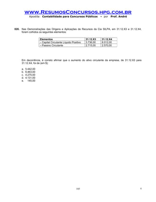 www.ResumosConcursos.hpg.com.br
             Apostila: Contabilidade para Concursos Públicos            – por   Prof. André



020. Nas Demonstrações das Origens e Aplicações de Recursos da Cia SILPA, em 31.12.X3 e 31.12.X4,
     foram colhidos os seguintes elementos:

                     Elementos                               31.12.X3    31.12.X4
                     – Capital Circulante Líquido Positivo   3.736,00    8.012,00
                     – Passivo Circulante                    2.715,00    2.570,00




     Em decorrência, é correto afirmar que o aumento do ativo circulante da empresa, de 31.12.X3 para
     31.12.X4, foi de (em $):

     a.   5.442,00
     b.   6.463,00
     c.   4.275,00
     d.   4.131,00
     e.     145,00




                                                     185                                            !
 