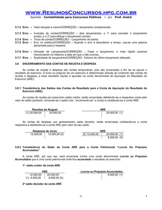 www.ResumosConcursos.hpg.com.br
            Apostila: Contabilidade para Concursos Públicos                 – por     Prof. André


3.7.2 Erro: – Valor lançado a menor/CORREÇÂO – lançamento complementar.

3.7.3 Erro: – Inversão de contas/CORREÇÃO – dois lançamentos; o 1o para cancelar o lançamento
              errado, e o 2o para efetuar o lançamento correto.
3.7.4 Erro: – Troca de contas/CORREÇÃO – Lançamento de acerto.
3.7.5 Erro: – Erro no histórico/CORREÇÃO – Quando o erro é descoberto a tempo, usa-se uma palavra
              apropriada para a ressalva.

3.7.6 Erro: – Omissão de Lançamento/CORREÇÃO – Fazer o lançamento, o mais rápido possível
              mencionando no histórico a data em que o fato ocorreu.
3.7.7 Erro: – Duplicidade de lançamento/CORREÇÃO - Estorno do último lançamento efetuado.

3.8   ENCERRAMENTO DAS CONTAS DE RECEITA E DESPESA

       As contas de receita e despesa são contas temporárias, pois são encerradas a fim de se apurar o
resultado do exercício. O lucro ou prejuízo de um exercício é determinado através do confronto das contas de
receita e despesa, e esse resultado líquido é apurado na conta denominada de Apuração do Resultado do
Exercício (ARE).


3.8.1 Transferência dos Saldos das Contas de Resultado para a Conta de Apuração do Resultado do
      Exercício (ARE).

       As contas de receita por possuírem saldo credor, serão encerradas debitando-se a respectiva conta pelo
valor do saldo (portanto, tornando-se o saldo nulo, “encerrando-se” a conta) e creditando-se a conta ARE.


              Receitas de Aluguel                                         ARE
        (1) 20.000,00      20.000,00                                            20.000,00 (1)


      As contas de despesa, por apresentarem saldo devedor, serão encerradas creditando-se a conta
respectiva e debitando-se a conta ARE pelo valor do seu saldo.

              Despesas de Juros                                           ARE
            12.000,00   12.000,00 (2)                     (2) 12.000,00         20.000,00 (1)
                                                                                 8.000,00 (S)


3.8.2 Transferência do Saldo da Conta ARE para a Conta Patrimonial “Lucros Ou Prejuízos
      Acumulados”

    A conta ARE, por sua vez, será encerrada contra uma conta denominada Lucros ou Prejuízos
Acumulados que é uma conta patrimonial onde fica acumulado o resultado do exercício.

      1o saldo credor da conta ARE

                       ARE                            Lucros ou Prejuízos Acumulados
           12.000,00      20.000,00                                        8.000,00 (1)
        (1) 8.000,00       8.000,00 (S)

      2o saldo devedor da conta ARE



                                                     21                                                     !
 