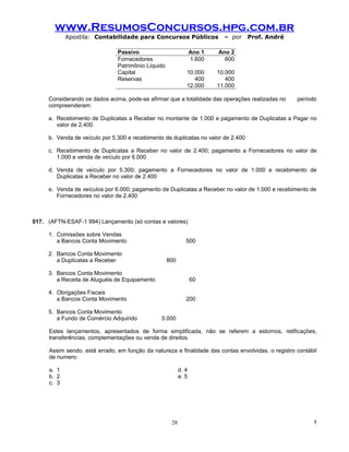 www.ResumosConcursos.hpg.com.br
            Apostila: Contabilidade para Concursos Públicos                – por   Prof. André

                               Passivo                           Ano 1   Ano 2
                               Fornecedores                      1.600     600
                               Patrimônio Líquido
                               Capital                       10.000      10.000
                               Reservas                         400         400
                                                             12.000      11.000

     Considerando os dados acima, pode-se afirmar que a totalidade das operações realizadas no      período
     compreenderam:

     a. Recebimento de Duplicatas a Receber no montante de 1.000 e pagamento de Duplicatas a Pagar no
        valor de 2.400

     b. Venda de veículo por 5.300 e recebimento de duplicatas no valor de 2.400

     c. Recebimento de Duplicatas a Receber no valor de 2.400; pagamento a Fornecedores no valor de
        1.000 e venda de veículo por 6.000

     d. Venda de veículo por 5.300; pagamento a Fornecedores no valor de 1.000 e recebimento de
        Duplicatas a Receber no valor de 2.400

     e. Venda de veículos por 6.000; pagamento de Duplicatas a Receber no valor de 1.000 e recebimento de
        Fornecedores no valor de 2.400



017. (AFTN-ESAF-1 994) Lançamento (só contas e valores)

     1. Comissões sobre Vendas
        a Bancos Conta Movimento                             500

     2. Bancos Conta Movimento
        a Duplicatas a Receber                      800

     3. Bancos Conta Movimento
        a Receita de Aluguéis de Equipamento                     60

     4. Obrigações Fiscais
        a Bancos Conta Movimento                             200

     5. Bancos Conta Movimento
        a Fundo de Comércio Adquirido           5.000

     Estes lançamentos, apresentados de forma simplificada, não se referem a estornos, retificações,
     transferências, complementações ou venda de direitos.

     Assim sendo, está errado, em função da natureza e finalidade das contas envolvidas, o registro contábil
     de numero:

     a. 1                                                 d. 4
     b. 2                                                 e. 5
     c. 3




                                                     28                                                   !
 