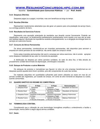 www.ResumosConcursos.hpg.com.br
              Apostila: Contabilidade para Concursos Públicos                – por     Prof. André

5.4.4 Despesas Diferidas

      Despesas pagas (ou a pagar), incorridas, mas com benefícios ao longo do tempo.

5.4.5 Receitas Diferidas

      Representam recebimentos adiantados que vão gerar um passivo para uma prestação de serviço futuro,
ou a entrega posterior de bens.

5.4.6 Resultados de Exercícios Futuros

       Representa uma apuração antecipada de resultados que deverão ocorrer futuramente. Poderão ser
classificados, neste grupo, os recebimentos perfeitamente caracterizados como receita e em que não se exija,
sob hipótese alguma, devolução da importância recebida antecipadamente, ou a obrigação de entregar bens ou
serviços em exercícios futuros.

5.4.7 Consumo de Ativos Permanentes

     Os ativos permanentes, constituindo-se em inversões permanentes, são adquiridos para servirem a
empresa em vários períodos de sua existência, não sendo objeto de compra e venda.

     Como estas inversões permanentes irão servir a empresa por vários exercícios, não é correto apropriar
como despesa a totalidade de seu valor no momento da aquisição.

      A distribuição da despesa por vários períodos contábeis, do valor do ativo fixo, é feita através do
procedimento contábil denominado de depreciação, amortização e exaustão.

5.4.8 Estoque de Produtos e outros Materiais

     Os estoques de produtos e mercadorias que figuram no ativo de uma empresa transformam-se em
despesas quando aqueles bens forem vendidos, pois são componentes do custo das vendas.

      Os materiais adquiridos em quantidades suficientes pare serem utilizados as vezes em mas de um
período contábil são registrados, por ocasião da compra, em conta de ativo tomando-se despesas ou custos,
quando consumidos.

5.5   QUADRO SINÓTICO DO REGIME DE COMPETÊNCIA

             Ocorrência              À Vista               A Prazo           Demonstrações
         1. Despesa Atual      Despesas              Despesas              Resultado do Exercício
                             A Caixa                A Despesa a Pagar
         2. Receita Atual      Caixa                 Receitas a Receber    Resultado do Exercício
                             A Receita              a Receitas
         3. Despesa Futura   Despesas Antecipadas    Despesa Antecipada    Balanço Patrimonial
                             A Caixa                a Despesa a Pagar
         4. Receita Futura    Caixa                  Valores a Receber     Balanço Patrimonial
                             A Receita Antecipada   a Receita Antecipada

5.6   TERMINOLOGIA CONTÁBIL

     Considerando que a utilização de uma terminologia homogênea simplifica o entendimento e facilita a
comunicação, iremos definir a seguir alguns termos contábeis.

5.6.1 Gasto



                                                       35                                                 !
 