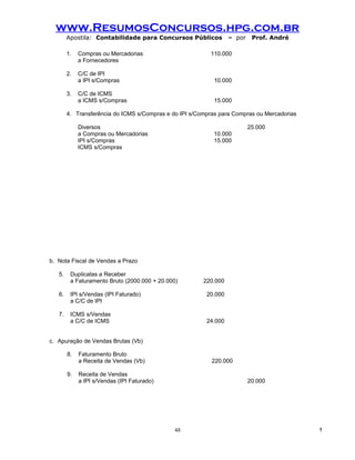 www.ResumosConcursos.hpg.com.br
        Apostila: Contabilidade para Concursos Públicos           – por    Prof. André

        1.   Compras ou Mercadorias                       110.000
             a Fornecedores

        2.   C/C de IPI
             a IPI s/Compras                               10.000

        3.   C/C de ICMS
             a ICMS s/Compras                              15.000

        4. Transferência do ICMS s/Compras e do IPI s/Compras para Compras ou Mercadorias

             Diversos                                                     25.000
             a Compras ou Mercadorias                      10.000
             IPI s/Compras                                 15.000
             ICMS s/Compras




b. Nota Fiscal de Vendas a Prazo

   5.    Duplicatas a Receber
         a Faturamento Bruto (2000.000 + 20.000)        220.000

   6.    IPI s/Vendas (IPI Faturado)                     20.000
         a C/C de IPI

   7.    ICMS s/Vendas
         a C/C de ICMS                                   24.000


c. Apuração de Vendas Brutas (Vb)

        8.   Faturamento Bruto
             a Receita de Vendas (Vb)                      220.000

        9.   Receita de Vendas
             a IPI s/Vendas (IPI Faturado)                                20.000




                                              48                                            !
 
