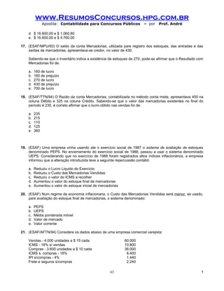 www.ResumosConcursos.hpg.com.br
               Apostila: Contabilidade para Concursos Públicos          – por   Prof. André

    d. $ 16.600,00 e $ 1.060,80
    e. $ 16.600,00 e $ 4.760,00

17. (ESAF/MPU/93) O saldo da conta Mercadorias, utilizada pare registro dos estoques, das entradas e das
    saídas de mercadorias, apresentava-se credor, no valor de 430.

    Sabendo-se que o inventário indica a existência de estoques de 270, pode-se afirmar que o Resultado com
    Mercadorias foi de:

    a.   160 de lucro
    b.   160 de prejuízo
    c.   270 de lucro
    d.   430 de prejuízo
    e.   700 de lucro

18. (ESAF/TTN/94) O Razão da conta Mercadorias, contabilizada no método conta mista, apresentava 450 na
    coluna Débito e 325 na coluna Crédito. Sabendo-se que o valor das mercadorias existentes no final do
    período é 235, é correto afirmar que o lucro obtido nas vendas foi de:

    a.   235
    b.   215
    c.   110
    d.   125
    e.   360



19. (ESAF) Uma empresa vinha usando ate o exercício social de 1987 o sistema de avaliação de estoques
    denominado PEPS. No encerramento do exercício social de 1988, passou a usar o sistema denominado
    UEPS. Considerando que no exercício de 1988 foram registrados altos índices inflacionários, a empresa
    informou que a alteração introduzida teve a seguinte repercussão contábil:

    a.   Reduziu o Lucro Liquido do Exercício
    b.   Reduziu o Custo das Mercadorias Vendidas
    c.   Reduziu o valor do ICMS a recolher
    d.   Aumentou o valor do estoque final de mercadorias
    e.   Aumentou o valor do estoque inicial de mercadorias

20. (ESAF) Num regime de economia inflacionaria, o Custo das Mercadorias Vendidas será menor, se usado,
    pare avaliação do estoque final de mercadorias, o sistema denominado:

    a.   PEPS
    b.   UEPS
    c.   Média ponderada móvel
    d.   Valor de mercado
    e.   Valor corrente

21. (ESAF/AFTN/94) Considere os dados abaixo de uma empresa comercial varejista:

    Vendas - 4.000 unidades a $ 15 cada                       60.000
    ICMS - 18% s/ vendas                                      10.800
    Compras - 3.600 unidades a $ 10 cada                      36.000
    ICMS s. compras - 18%                                      6.400
    IPI s/compras - 4%                                         1.440
    Frete e seguros s/compras                                  2.240

                                                      62                                                  !
 