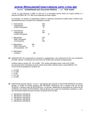 www.ResumosConcursos.hpg.com.br
             Apostila: Contabilidade para Concursos Públicos           – por    Prof. André

    12.345, na qual destacou o ICMS no valor de 51. A transação ocorreu dentro do mesmo Estado e a
    alíquota do ICMS e de 17%. Não houve despesas de frete e seguro.

    O comprador, ao receber as mercadorias, efetuou o respectivo lançamento contábil (data e histórico são
    desnecessários para o presente fim). Identifique o correto:

    a. Fornecedores                             300
       a Mercadorias                            249
       a ICMS a Recuperar                        51

    b. Fornecedores                             351
       a Mercadorias                            300
       a ICMS a Recuperar                                  51

    c. Mercadorias                              249
       ICMS a Recuperar                         51
       a Fornecedores                           300

    d. Mercadorias                 300
       ICMS a Recuperar             51
       a Fornecedores 351

    e. Mercadorias
       a Clientes                   300


29. (ESAF/AFC/94) Um comerciante de maquinas e equipamentos, não contribuinte do IPI, mas contribuinte
    do ICMS, adquiriu 10 máquinas de moer carne a $ 15.900 (valor da fatura correspondente).

    Incidiram sobre a compra: IPI - 6% e ICMS - 10%, ambos calculados sobre o valor de $ 15.000.
    As maquinas foram revendidas ao preço unitário de $ 2.000, incidindo sobre a venda ICMS de 17%.
    O lucro bruto da operação foi, portanto, de:

    a.   $ 2.200
    b.   $ 1.600
    c.   $ 700
    d.   $ 4.100
    e.   $ 5.600



30. Determinada empresa adquiriu, no ano 1, mercadorias para revenda no total de R$ 400.000,00. Durante o
    período, a receita de vendas alcançou R$ 700.000,00. Sabendo-se que o estoque final era de R$
    30.000,00, o estoque inicial de R$ 20.000,00 e, no período, registraram-se devoluções de compra de R$
    10.000,00 e de vendas de R$ 25.000,00, pode-se afirmar que o custo de mercadorias vendidas e o valor
    das mercadorias disponíveis para revenda, no período foram de (R$):

    a.   390.000,00 e 420.000,00
    b.   380.000,00 e 410.000,00
    c.   380.000,00 e 390.000,00
    d.   310.000,00 e 340.000,00
    e.   295.000,00 e 325.000,00




                                                      65                                                 !
 