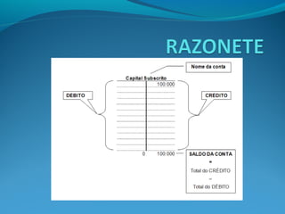 Contabilidade geral e de custos