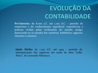 Pré-história: de 8.000 a.C. até 1.202 d.C. - período do
empirismo e do conhecimento superficial: experiências e
práticas vividas pelas civilizações do mundo antigo,
destacando-se os estudos dos sumérios, babilônios, egípcios,
chineses e romanos.
Idade Média: de 1.202 d.C. até 1494 - período da
sistematização dos registros: em razão da obra "Leibe
Abaci", de Leonardo Fibonacci.
 