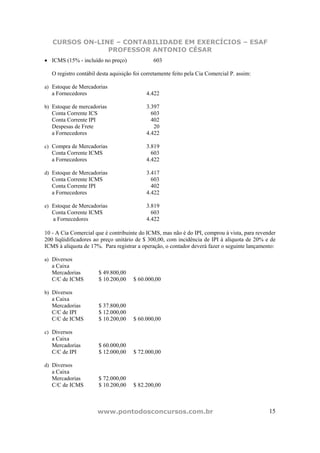 CURSOS ON-LINE – CONTABILIDADE EM EXERCÍCIOS – ESAF
                PROFESSOR ANTONIO CÉSAR
• ICMS (15% - incluído no preço)               603

   O registro contábil desta aquisição foi corretamente feito pela Cia Comercial P. assim:

a) Estoque de Mercadorias
   a Fornecedores                           4.422

b) Estoque de mercadorias                   3.397
   Conta Corrente ICS                         603
   Conta Corrente IPI                         402
   Despesas de Frete                           20
   a Fornecedores                           4.422

c) Compra de Mercadorias                    3.819
   Conta Corrente ICMS                        603
   a Fornecedores                           4.422

d) Estoque de Mercadorias                   3.417
   Conta Corrente ICMS                        603
   Conta Corrente IPI                         402
   a Fornecedores                           4.422

e) Estoque de Mercadorias                   3.819
   Conta Corrente ICMS                        603
   a Fornecedores                           4.422

10 - A Cia Comercial que é contribuinte do ICMS, mas não é do IPI, comprou à vista, para revender
200 liqüidificadores ao preço unitário de $ 300,00, com incidência de IPI à alíquota de 20% e de
ICMS à alíquota de 17%. Para registrar a operação, o contador deverá fazer o seguinte lançamento:

a) Diversos
   a Caixa
   Mercadorias          $ 49.800,00
   C/C de ICMS          $ 10.200,00   $ 60.000,00

b) Diversos
   a Caixa
   Mercadorias          $ 37.800,00
   C/C de IPI           $ 12.000,00
   C/C de ICMS          $ 10.200,00   $ 60.000,00

c) Diversos
   a Caixa
   Mercadorias          $ 60.000,00
   C/C de IPI           $ 12.000,00   $ 72.000,00

d) Diversos
   a Caixa
   Mercadorias          $ 72.000,00
   C/C de ICMS          $ 10.200,00   $ 82.200,00



                      www.pontodosconcursos.com.br                                            15
 