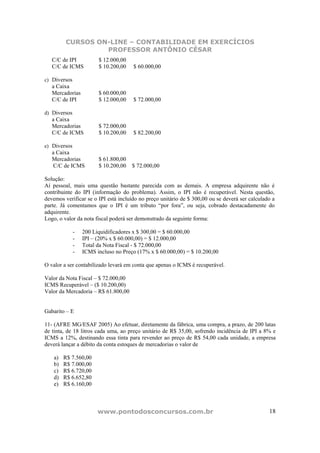 CURSOS ON-LINE – CONTABILIDADE EM EXERCÍCIOS
                  PROFESSOR ANTÔNIO CÉSAR
   C/C de IPI           $ 12.000,00
   C/C de ICMS          $ 10.200,00   $ 60.000,00

c) Diversos
   a Caixa
   Mercadorias          $ 60.000,00
   C/C de IPI           $ 12.000,00   $ 72.000,00

d) Diversos
   a Caixa
   Mercadorias          $ 72.000,00
   C/C de ICMS          $ 10.200,00   $ 82.200,00

e) Diversos
   a Caixa
   Mercadorias          $ 61.800,00
   C/C de ICMS          $ 10.200,00   $ 72.000,00

Solução:
Aí pessoal, mais uma questão bastante parecida com as demais. A empresa adquirente não é
contribuinte do IPI (informação do problema). Assim, o IPI não é recuperável. Nesta questão,
devemos verificar se o IPI está incluído no preço unitário de $ 300,00 ou se deverá ser calculado a
parte. Já comentamos que o IPI é um tributo “por fora”, ou seja, cobrado destacadamente do
adquirente.
Logo, o valor da nota fiscal poderá ser demonstrado da seguinte forma:

              -   200 Liquidificadores x $ 300,00 = $ 60.000,00
              -   IPI – (20% x $ 60.000,00) = $ 12.000,00
              -   Total da Nota Fiscal - $ 72.000,00
              -   ICMS incluso no Preço (17% x $ 60.000,00) = $ 10.200,00

O valor a ser contabilizado levará em conta que apenas o ICMS é recuperável.

Valor da Nota Fiscal – $ 72.000,00
ICMS Recuperável – ($ 10.200,00)
Valor da Mercadoria – R$ 61.800,00


Gabarito – E

11- (AFRE MG/ESAF 2005) Ao efetuar, diretamente da fábrica, uma compra, a prazo, de 200 latas
de tinta, de 18 litros cada uma, ao preço unitário de R$ 35,00, sofrendo incidência de IPI a 8% e
ICMS a 12%, destinando essa tinta para revender ao preço de R$ 54,00 cada unidade, a empresa
deverá lançar a débito da conta estoques de mercadorias o valor de

    a)   R$ 7.560,00
    b)   R$ 7.000,00
    c)   R$ 6.720,00
    d)   R$ 6.652,80
    e)   R$ 6.160,00



                        www.pontodosconcursos.com.br                                            18
 