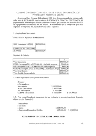 CURSOS ON-LINE- CONTABILIDADE GERAL EM EXERCÍCIOS
                PROFESSOR ANTÔNIO CÉSAR
      A empresa Quer Comprar Ltda adquire 1000 itens de uma mercadoria, a prazo, pelo
valor total de $ 150.000,00, com incidência de ICMS a 20%, PIS a 2% e COFINS a 8%. O
pagamento foi acordado para 90 dias, com uma cláusula que concede um desconto de 10%
se o pagamento for efetuado em até 30 dias. Considerando que o comprador quita sua
duplicata no trigésimo dia, a contabilização seria a seguinte:


1 – Aquisição da Mercadoria

Nota Fiscal de Aquisição da Mercadoria


1000 Unidades x $ 150,00      $150.000,00

ICMS (20% x $ 150.000,00)
30.000,00                 $150.000,00

Memória de Cálculo:

                                                            $
Valor da compra                                         150.000,00
ICMS s/ compra (20% x $150.000,00) – incluído no preço   30.000,00
PIS s/ compra (2% x $150.000,00) – incluído no preço      3.000,00
COFINS s/ compra (8% x $150.000,00) – incluído no preço 12.000,00
Valor total da nota                                     150.000,00
Valor líquido da mercadoria                             105.000,00

1.1 - Pela registro da aquisição das mercadorias

     Diversos
     a Fornecedores
     Mercadorias                                   $ 105.000,00
     ICMS a Recuperar                               $ 30.000,00
     PIS a Recuperar                                  $ 3.000,00
     COFINS a Recuperar                             $ 12.000,00        $ 150.000,00

1.2 - Pela contabilização do pagamento de sua obrigação e reconhecimento do desconto
obtido (receita financeira)

     Fornecedores
     a Diversos
     a Caixa                                            $ 135.000,00
     a Descontos Financeiros Obtidos                     $ 15.000,00    $ 150.000,00


           3.2.6.2.DESCONTO CONDICIONAL CONCEDIDO


                     www.pontodosconcursos.com.br                                      15
 