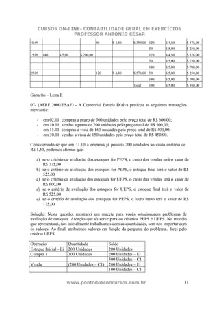 CURSOS ON-LINE- CONTABILIDADE GERAL EM EXERCÍCIOS
                PROFESSOR ANTÔNIO CÉSAR
10.09                                   80     $ 4,80     $ 384,00 120      $ 4,80        $ 576,00
                                                                   50       $ 5,00        $ 250,00
15.09   140      $ 5,00      $ 700,00                              120      $ 4,80        $ 576,00
                                                                   50       $ 5,00        $ 250,00
                                                                   140      $ 5,00        $ 700,00
25.09                                   120    $ 4,80     $ 576,00 50       $ 5,00        $ 250,00
                                                                   140      $ 5,00        $ 700,00
                                                          Total    190      $ 5,00        $ 950,00

Gabarito – Letra E

07- (AFRF 2000/ESAF) - A Comercial Estrela D’alva praticou as seguintes transações
mercantis:

    -   em 02.11: compras a prazo de 300 unidades pelo preço total de R$ 600,00;
    -   em 10.11: vendas a prazo de 200 unidades pelo preço total de R$ 500,00;
    -   em 15.11: compras a vista de 160 unidades pelo preço total de R$ 400,00;
    -   em 30.11: vendas a vista de 150 unidades pelo preço total de R$ 450,00.

Considerando-se que em 31.10 a empresa já possuía 200 unidades ao custo unitário de
R$ 1,50, podemos afirmar que:

   a) se o critério de avaliação dos estoques for PEPS, o custo das vendas terá o valor de
      R$ 775,00
   b) se o critério de avaliação dos estoques for PEPS, o estoque final terá o valor de R$
      525,00
   c) se o critério de avaliação dos estoques for UEPS, o custo das vendas terá o valor de
      R$ 600,00
   d) se o critério de avaliação dos estoques for UEPS, o estoque final terá o valor de
      R$ 525,00
   e) se o critério de avaliação dos estoques for PEPS, o lucro bruto terá o valor de R$
      175,00

Solução: Nesta questão, mostrarei um macete para vocês solucionarem problemas de
avaliação de estoques. Atenção que só serve para os critérios PEPS e UEPS. No modelo
que apresentarei, nos inicialmente trabalhamos com as quantidades, sem nos importar com
os valores. Ao final, atribuímos valores em função da pergunta do problema.. farei pelo
critério UEPS

Operação               Quantidade             Saldo
Estoque Inicial - Ei   200 Unidades           200 Unidades
Compra 1               300 Unidades           200 Unidades – Ei
                                              300 Unidades – C1
Venda                  (200 Unidades – C1)    200 Unidades – Ei
                                              100 Unidades – C1


                       www.pontodosconcursos.com.br                                    31
 