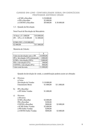 CURSOS ON-LINE- CONTABILIDADE GERAL EM EXERCÍCIOS
                 PROFESSOR ANTÔNIO CÉSAR
     a ICMS a Recolher               $ 20.000,00
     a PIS a Recolher                  $2.000,00
     a COFINS a Recolher               $8.000,00     $ 30.000,00

1.2 – Quando da Devolução

Nota Fiscal de Devolução da Mercadoria

10 Itens x $ 1.000,00       $10.000,00
IPI – 10% x $ 10.000,00      $1.000,00

ICMS (20% x $10.000,00)
$2.000,00               $11.000,00

Memória de Cálculo:

                                     $
Valor da devolução sem o IPI     10.000,00
IPI s/ devolução (10%) destacado 1.000,00
ICMS s/ devolução (20%)           2.000,00
PIS s/ devolução (2%)               200,00
COFINS s/ devolução (8%)            800,00
Valor total da nota              11.000,00


     Quando da devolução de venda, a contabilização poderia assim ser efetuada:

a)   Diversos
     a Caixa
     Devolução de Vendas             $ 10.000,00
     Faturamento Bruto                 $1.000,00     $11.000,00

b)   IPI a Recolher
     a IPI Sobre Vendas                  $1.000,00

c)   Diversos
     a Diversos
     ICMS a Recolher                     $2.000,00
     PIS a Recolher                        $200,00
     COFINS a Recolher                    $800,00      $3.000,00
     a ICMS Sobre Vendas                 $2.000,00
     a PIS Sobre Vendas                    $200,00
     a COFINS Sobre Vendas                 $800,00     $3.000,00




                   www.pontodosconcursos.com.br                                   8
 