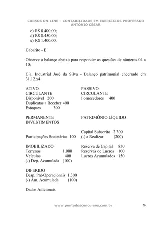 CURSOS ON-LINE – CONTABILIDADE EM EXERCÍCIOS PROFESSOR
                     ANTÔNIO CÉSAR

  c) R$ 8.400,00;
  d) R$ 8.450,00;
  e) R$ 1.400,00.

Gabarito - E

Observe o balanço abaixo para responder as questões de números 04 a
10:

Cia. Industrial José da Silva - Balanço patrimonial encerrado em
31.12.x4

ATIVO                           PASSIVO
CIRCULANTE                      CIRCULANTE
Disponível 200                  Fornecedores 400
Duplicatas a Receber 400
Estoques        300

PERMANENTE                      PATRIMÔNIO LÍQUIDO
INVESTIMENTOS

                                Capital Subscrito 2.300
Participações Societárias 100   (-) a Realizar    (200)

IMOBILIZADO                     Reserva de Capital 850
Terrenos           1.000        Reservas de Lucros 100
Veículos            400         Lucros Acumulados 150
(-) Dep. Acumulada (100)

DIFERIDO
Desp. Pré-Operacionais 1.300
(-) Am. Acumulada      (100)

Dados Adicionais


                www.pontodosconcursos.com.br                     26
 