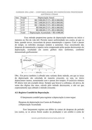 CURSOS ON-LINE – CONTABILIDADE EM EXERCÍCIOS PROFESSOR
                     ANTÔNIO CÉSAR
Ano   Fração             Depreciação Anual
1     5/15           R$ 2.000,00 (5/15 x R$ 6.000,00)
2     4/15           R$ 1.600,00 (4/15 x R$ 6.000,00)
3     3/15           R$ 1.200,00 (3/15 x R$ 6.000,00)
4     2/15             R$ 800,00 (2/15 x R$ 6.000,00)
5     1/15             R$ 400,00 (1/15 x R$ 6.000,00)
      Total     Depreciação Acumulada = R$ 6.000,00

           Esse método proporciona quotas de depreciação maiores no início e
menores no fim da vida útil. Permite maior uniformidade nos custos, já que os
bens, quando novos, necessitam de pouca manutenção e reparos. Com o passar
do tempo, os referidos encargos tendem a aumentar. Esse crescimento das
despesas de manutenção e reparos seria compensado pelas quotas decrescentes de
depreciação, resultando em custos globais mais uniformes, conforme
demonstrado graficamente:




Obs.: Em prova também é cobrado uma variante deste método, em que as taxas
de depreciação são calculada de maneira crescente, ou seja, no início
depreciamos menos, aumentando com o passar dos tempos. O exercício número
09 abaixo tem um exemplo desse. Sempre que houver a cobrança, em prova, da
soma dos dígitos dos anos, calcule pelo método decrescente, a não ser que
expressamente seja cobrado o método crescente.

4.5. Registro Contábil da Depreciação

      O lançamento contábil para registrar a depreciação é como segue:

    Despesas de depreciação (ou Custos de Produção)
    a Depreciação Acumulada

         Esse lançamento registra um débito às contas de despesas do período
(ou custos, se os ativos forem usados na produção) e um crédito à conta de

                  www.pontodosconcursos.com.br                              6
 