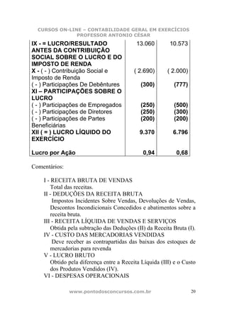 CURSOS ON-LINE – CONTABILIDADE GERAL EM EXERCÍCIOS
               PROFESSOR ANTONIO CÉSAR
IX - = LUCRO/RESULTADO                     13.060        10.573
ANTES DA CONTRIBUIÇÃO
SOCIAL SOBRE O LUCRO E DO
IMPOSTO DE RENDA
X - ( - ) Contribuição Social e           ( 2.690)      ( 2.000)
Imposto de Renda
( - ) Participações De Debêntures            (300)         (777)
XI – PARTICIPAÇÕES SOBRE O
LUCRO
( - ) Participações de Empregados            (250)         (500)
( - ) Participações de Diretores             (250)         (300)
( - ) Participações de Partes                (200)         (200)
Beneficiárias
XII ( = ) LUCRO LÍQUIDO DO                   9.370         6.796
EXERCÍCIO

Lucro por Ação                                0,94          0,68

Comentários:

    I - RECEITA BRUTA DE VENDAS
        Total das receitas.
    II - DEDUÇÕES DA RECEITA BRUTA
         Impostos Incidentes Sobre Vendas, Devoluções de Vendas,
        Descontos Incondicionais Concedidos e abatimentos sobre a
        receita bruta.
    III - RECEITA LÍQUIDA DE VENDAS E SERVIÇOS
        Obtida pela subtração das Deduções (II) da Receita Bruta (I).
    IV - CUSTO DAS MERCADORIAS VENDIDAS
         Deve receber as contrapartidas das baixas dos estoques de
        mercadorias para revenda
    V - LUCRO BRUTO
        Obtido pela diferença entre a Receita Líquida (III) e o Custo
        dos Produtos Vendidos (IV).
    VI - DESPESAS OPERACIONAIS

               www.pontodosconcursos.com.br                        20
 