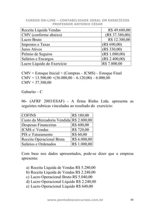 CURSOS ON-LINE – CONTABILIDADE GERAL EM EXERCÍCIOS
               PROFESSOR ANTONIO CÉSAR

Receita Líquida Vendas                           R$ 49.680,00
CMV (conforme abaixo)                          (R$ 37.380,00)
Lucro Bruto                                     R$ 12.300,00
Impostos e Taxas                             (R$ 690,00)
Juros Ativos                                 (R$ 330,00)
Prêmio de Seguros                            (R$ 1.080,00)
Salários e Encargos                          (R$ 2.400,00)
Lucro Líquido do Exercício                   R$ 7.800,00

CMV = Estoque Inicial + (Compras – ICMS) – Estoque Final
CMV = 13.500,00 +(36.000,00 – 6.120,00) – 6.000,00
CMV = 37.380,00

Gabarito – C

06- (AFRF 2003/ESAF) - A firma Rinho Ltda. apresenta as
seguintes rubricas vinculadas ao resultado do exercício:

COFINS                        R$ 180,00
Custo da Mercadoria Vendida   R$ 2.800,00
Despesas Financeiras          R$ 600,00
ICMS s/ Vendas                R$ 720,00
PIS s/ Faturamento            R$ 60,00
Receita Operacional Bruta     R$ 6.000,00
Salários e Ordenados          R$ 1.000,00

Com base nos dados apresentados, pode-se dizer que a empresa
apresenta:

  a) Receita Líquida de Vendas R$ 5.280,00
  b) Receita Líquida de Vendas R$ 2.240,00
  c) Lucro Operacional Bruto R$ 5.040,00
  d) Lucro Operacional Líquido R$ 2.240,00
  e) Lucro Operacional Líquido R$ 640,00


               www.pontodosconcursos.com.br                     44
 