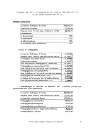 CURSOS ON-LINE – CONTABILIDADE GERAL EM EXERCÍCIOS
                PROFESSOR ANTONIO CÉSAR


Exemplo: Informações

        Lucro antes do Imposto de Renda                       130.000,00
        Prejuízos acumulados                                   10.000,00
        Despesa com a Provisão para o Imposto de Renda         20.000,00
        Participações:
        de debenturistas                                            10%
        de empregados                                               10%
        de administradores                                          10%
        de titulares de partes beneficiárias                        10%


      Cálculo das participações

        Lucro antes do Imposto de Renda                       130.000,00
        Despesa com a Provisão para o Imposto de Renda        -20.000,00
        Lucro após o Imposto de Renda                         110.000,00
        Prejuízos acumulados                                  -10.000,00
        Base de Cálculo da Participação do Debenturista       100.000,00
        Participação dos debenturistas (10%)                  -10.000,00
        Base de Cálculo da Participação dos Empregados         90.000,00
        Participação dos empregados (10%)                      -9.000,00
        Base de Cálculo da Participação dos Administradores    81.000,00
        Participação dos administradores (10%)                 -8.100,00
        B. Cálculo da Participação das Partes Beneficiárias    72.900,00
        Participação das partes beneficiárias (10%)            -7.290,00


        A demonstração do resultado do exercício, após o registro contábil das
participações seria assim apresentada:

        Lucro antes do Imposto de Renda                       130.000,00
        Despesa com a Provisão para o Imposto de Renda         -20.000,00
        Lucro após o Imposto de Renda                         110.000,00
        Participação dos debenturistas                         -10.000,00
        Participação dos empregados                             -9.000,00
        Participação dos administradores                        -8.100,00
        Participação dos titulares de partes beneficiárias      -7.290,00
        Lucro Líquido do Exercício                             75.610,00




                   www.pontodosconcursos.com.br                             3
 