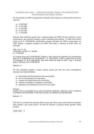 CURSOS ON-LINE – CONTABILIDADE GERAL EM EXERCÍCIOS
                PROFESSOR ANTONIO CÉSAR
04- No período de 2000 os pagamentos efetuados pela empresa aos fornecedores foram no
valor de:

    a)   18.005.000
    b)   17.935.000
    c)   16.705.000
    d)   14.535.000
    e)   13.385.000

Solução: Para sabermos quanto que a empresa pagou em 2000, devemos analisar a conta
fornecedores, que significa compras a prazo realizadas pela empresa. O saldo inicial desta
conta era de $ 1.450.000,00, significando compras efetuadas em 1999 a serem pagas em
2000. Quanto a empresa comprou em 2000? Para tanto, a fórmula de CMV deve ser
utilizada:

CMV = EI + C - EF
14.500.000 = 30.000 + C – 65.000I
C = 14.535.000

As compras foram de $ 14.535.000,00. Portanto o valor máximo de pagamento aos fornecedores
seria de $ 15.985.000,00 ($ 14.535.000,00 + $ 1.450.000,00). Como o saldo final da conta
“Fornecedores” foi de $ 2.600.000,00, este valor deverá ser pago em 2001. Logo, a empresa
pagou a diferença, de $ 13.385.000,00

Gabarito - E.

05- Das operações listadas a seguir, indique aquela que não tem como conseqüência
alteração nas disponibilidades.

    a)   diminuições de financiamentos por amortizações
    b)   novos investimentos de longo prazo
    c)   aumento de imobilizados por reavaliações
    d)   créditos concedidos a coligadas e controladas
    e)   operações com debêntures conversíveis em ações

Solução:
Quando ocorre a reavaliação de um ativo permanente imobilizado, debita-se a ativo e credita-se
uma Reserva de Reavaliação no Patrimônio Líquido, não afetando as disponibilidades.

Gabarito - C



Não farei as correções das questões abaixo nesta aula. Deixo para vocês tentarem responder
após estudar o que acima escrevi. Na aula 09 efetuarei a correção destas questões. Bons
estudos.

AFRF 2002 – 2




                      www.pontodosconcursos.com.br                                         15
 
