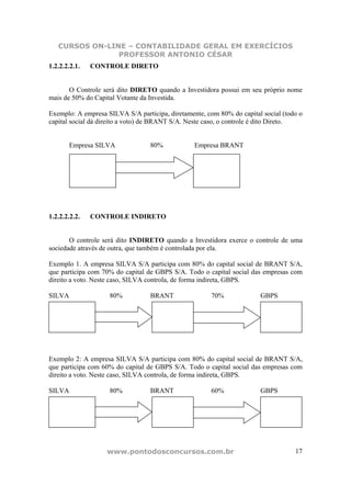 CURSOS ON-LINE – CONTABILIDADE GERAL EM EXERCÍCIOS
                PROFESSOR ANTONIO CÉSAR
1.2.2.2.2.1.   CONTROLE DIRETO


       O Controle será dito DIRETO quando a Investidora possui em seu próprio nome
mais de 50% do Capital Votante da Investida.

Exemplo: A empresa SILVA S/A participa, diretamente, com 80% do capital social (todo o
capital social dá direito a voto) de BRANT S/A. Neste caso, o controle é dito Direto.


        Empresa SILVA             80%            Empresa BRANT




1.2.2.2.2.2.   CONTROLE INDIRETO


       O controle será dito INDIRETO quando a Investidora exerce o controle de uma
sociedade através de outra, que também é controlada por ela.

Exemplo 1. A empresa SILVA S/A participa com 80% do capital social de BRANT S/A,
que participa com 70% do capital de GBPS S/A. Todo o capital social das empresas com
direito a voto. Neste caso, SILVA controla, de forma indireta, GBPS.

SILVA               80%           BRANT                70%             GBPS




Exemplo 2: A empresa SILVA S/A participa com 80% do capital social de BRANT S/A,
que participa com 60% do capital de GBPS S/A. Todo o capital social das empresas com
direito a voto. Neste caso, SILVA controla, de forma indireta, GBPS.

SILVA               80%           BRANT                60%             GBPS




                   www.pontodosconcursos.com.br                                    17
 